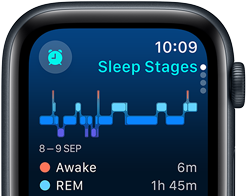 Sleep tracking on Apple Watch SE