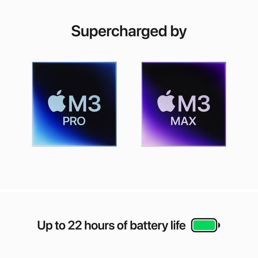 16-inch MacBook Pro: Apple M3 Pro chip with 12‑core CPU and 18‑core GPU, 512GB SSD - Silver Get best offers for 16-inch MacBook Pro: Apple M3 Pro chip with 12‑core CPU and 18‑core GPU, 512GB SSD - Silver