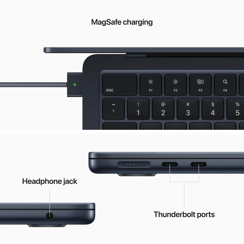 13-inch MacBook Air: Apple M2 chip with 8‑core CPU and 8‑core GPU, 256GB SSD - Midnight Get best offers for 13-inch MacBook Air: Apple M2 chip with 8‑core CPU and 8‑core GPU, 256GB SSD - Midnight