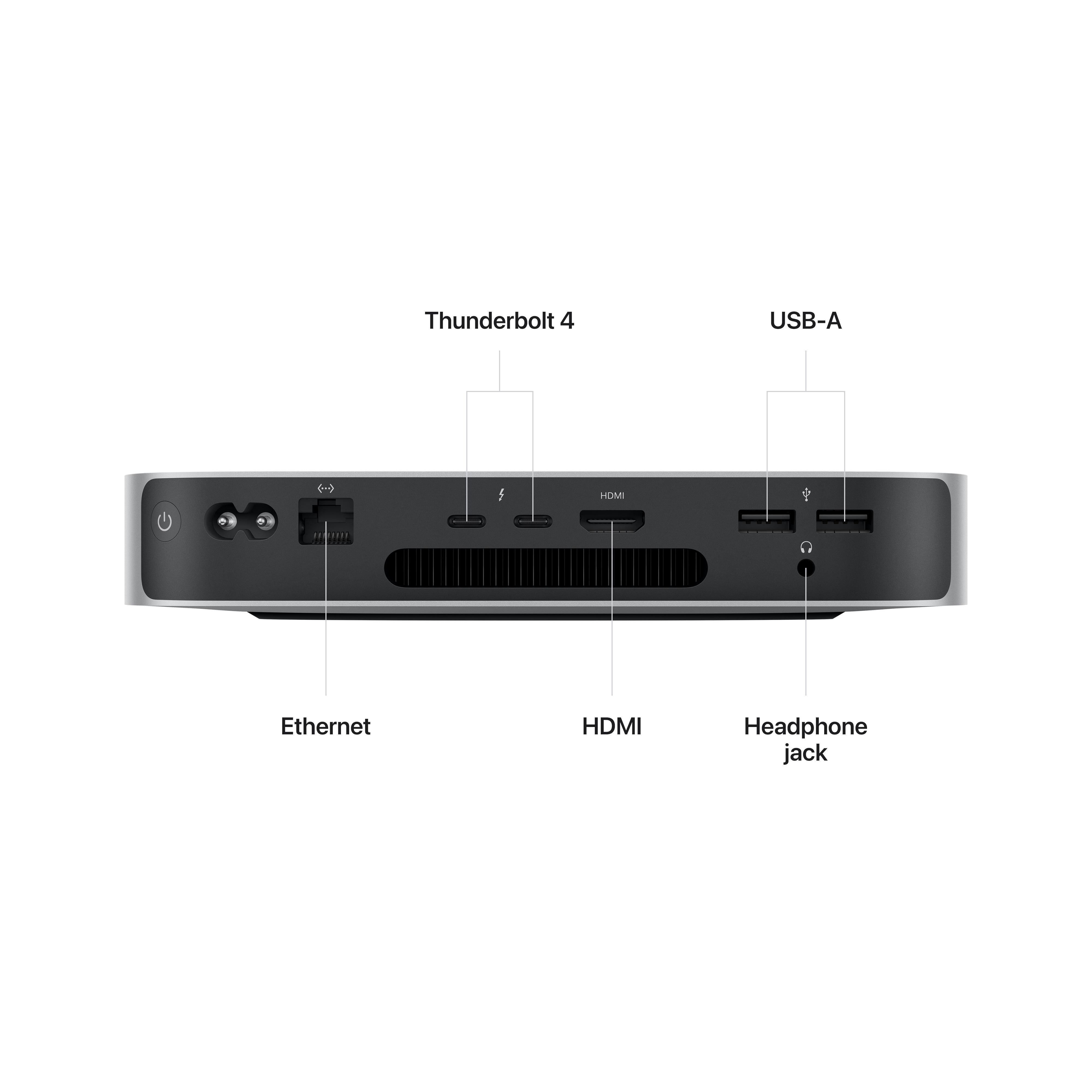 トップ mac mini ベストスペック